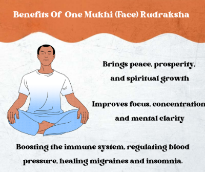 Benefits Of Rudraksha : One Mukhi (Face) Rudraksha Beads